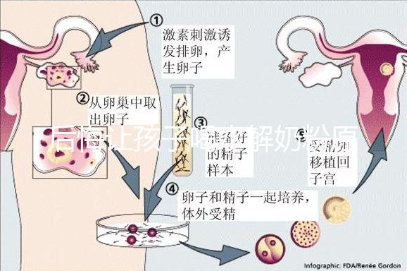 后悔讓孩子喝水解奶粉原因找到了，長期食用對寶寶影響大
