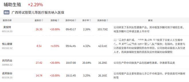 聽說三維彩超看男女有訣竅,到底準不準還是寶寶說了算