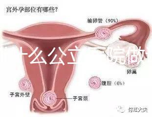 深圳什么公立醫(yī)院做試管嬰兒好一點？