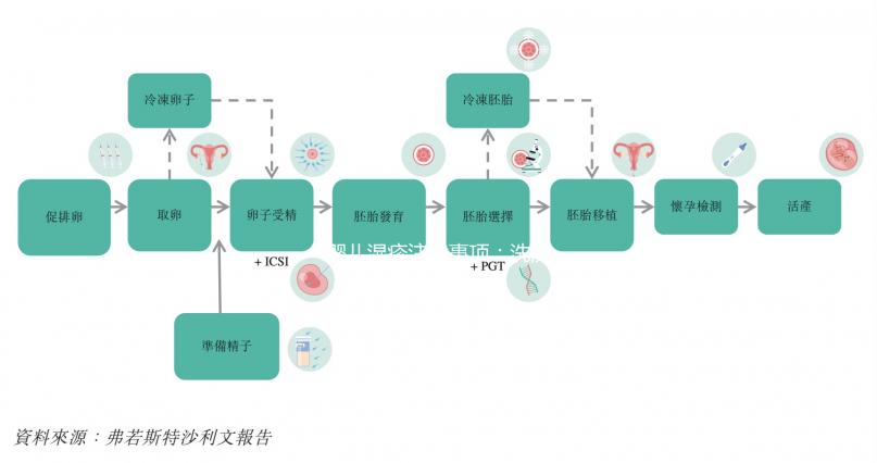 嬰兒濕疹注意事項：洗澡溫度、曬太陽、日常飲食都要重視
