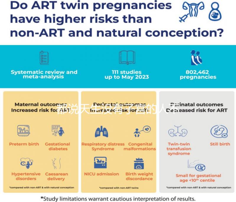 都說天生沒有子宮的人不會(huì)來月經(jīng)，來看是什么原因？