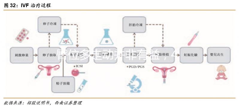 臀位多走動(dòng)并非有益，4大孕期注意事項(xiàng)請(qǐng)收好